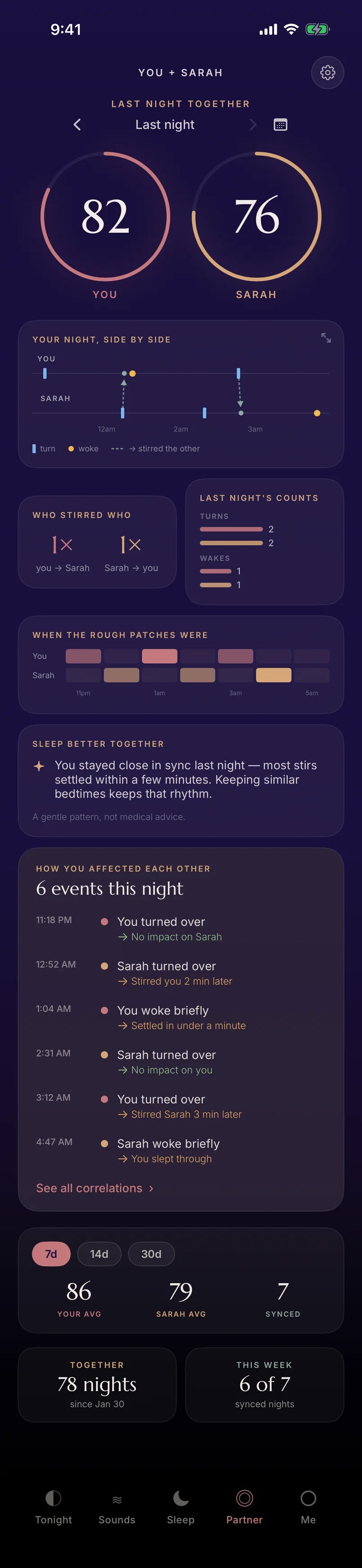 The Drowsie app, Partner tab